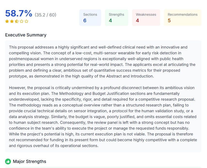 Grant Reviewer Interface